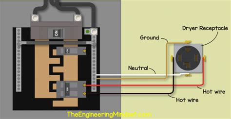 split 240v outlet between two devices